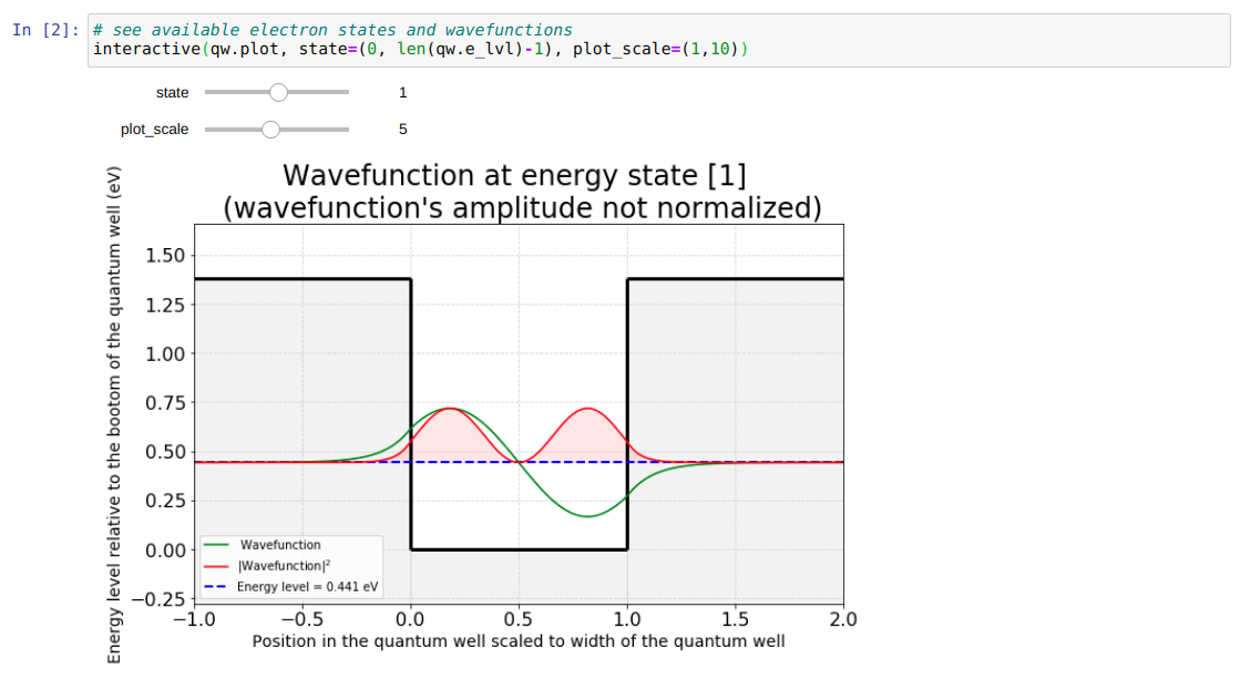 QW_wavefunction